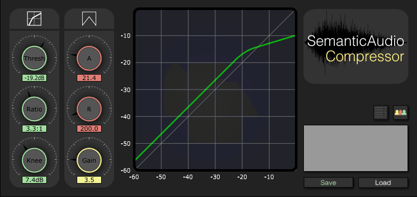 SAFE Compressor