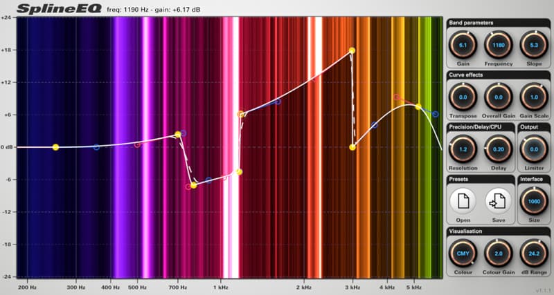 SplineEQ FREE